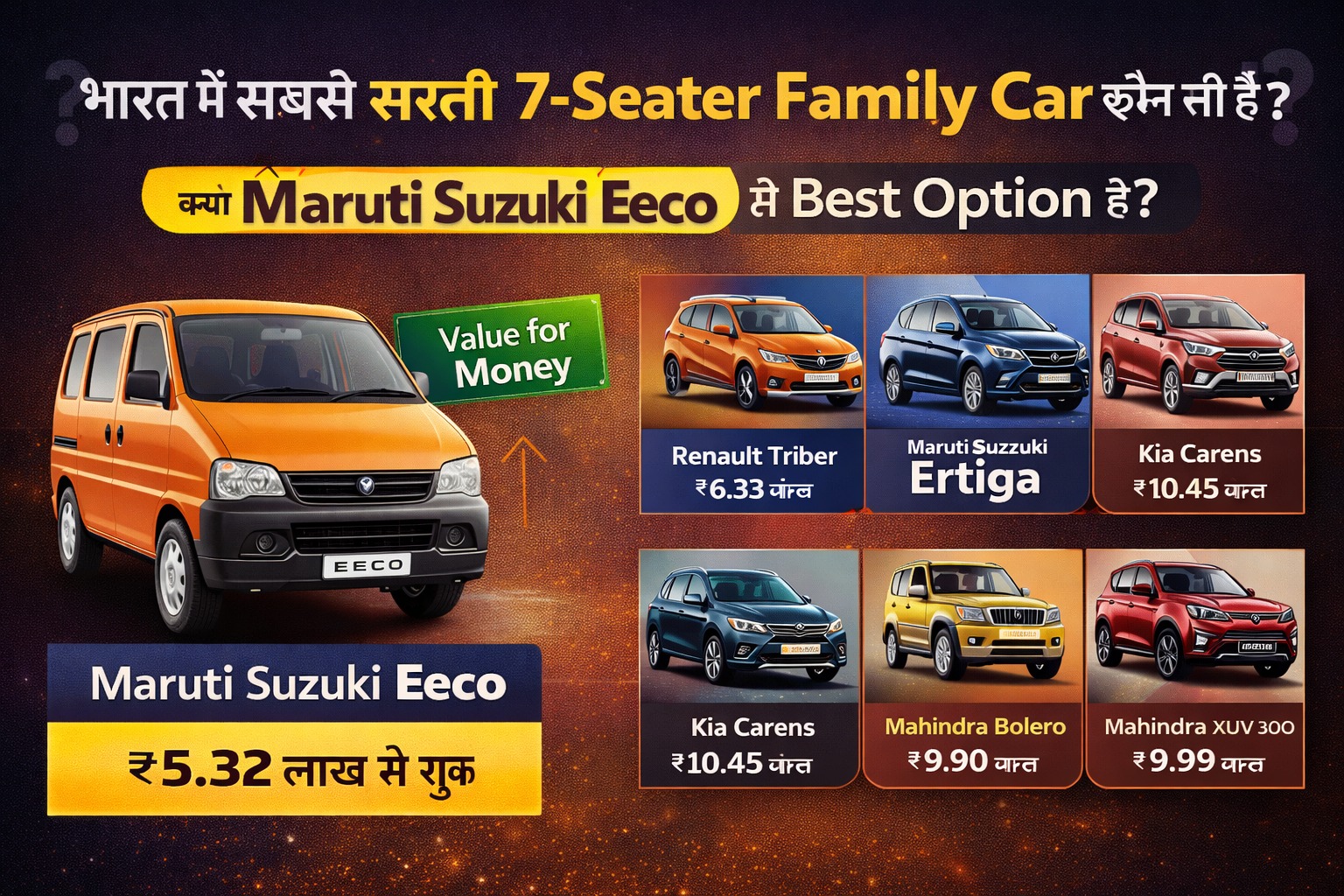 भारत में सबसे सस्ती 7-Seater family car कौन सी है? क्या Maruti Suzuki Eeco best option है?