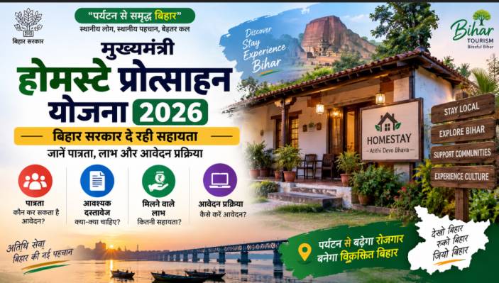 मुख्यमंत्री होमस्टे प्रोत्साहन योजना 2026: बिहार सरकार दे रही सहायता, जानें पात्रता, लाभ और आवेदन प्रक्रिया